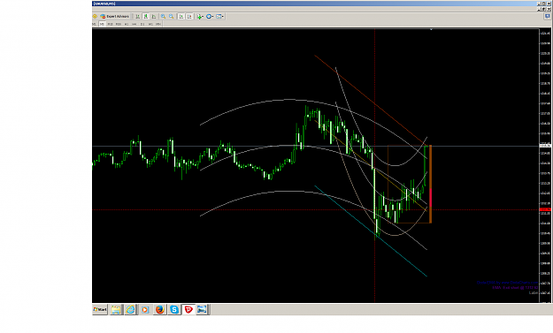 Click to Enlarge

Name: metatrader - pepperstone 5 minute 22-10-2013 1 e.png
Size: 94 KB