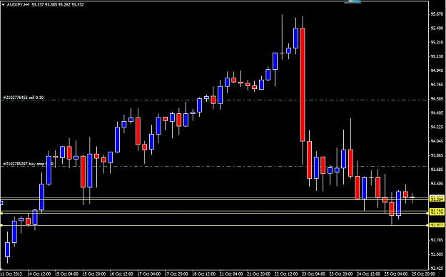 Click to Enlarge

Name: AUDJPY 10 25 13.jpg
Size: 80 KB