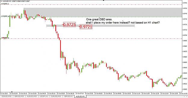 Click to Enlarge

Name: 281013AUDUSD_update.JPG
Size: 93 KB