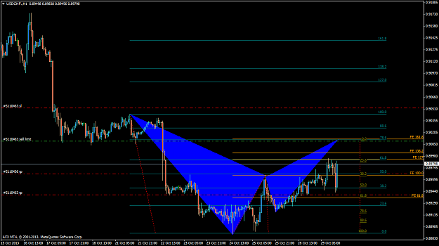 Click to Enlarge

Name: usdchf.png
Size: 35 KB