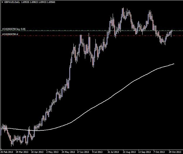Click to Enlarge

Name: GBPAUD Daily 10 31 13.jpg
Size: 53 KB
