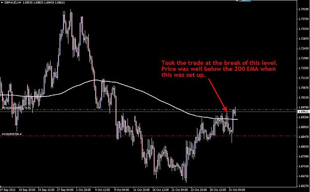 Click to Enlarge

Name: GBPAUD 4HR 10 31 13.jpg
Size: 80 KB