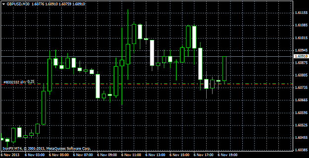 Click to Enlarge

Name: gbpusd-m30-ironfx-financial-services.png
Size: 26 KB