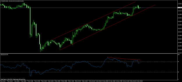 Click to Enlarge

Name: eurjpy 1.png
Size: 44 KB