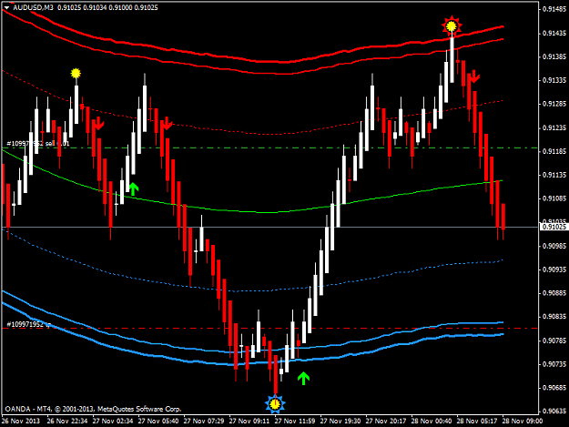 Click to Enlarge

Name: audusd.png
Size: 37 KB