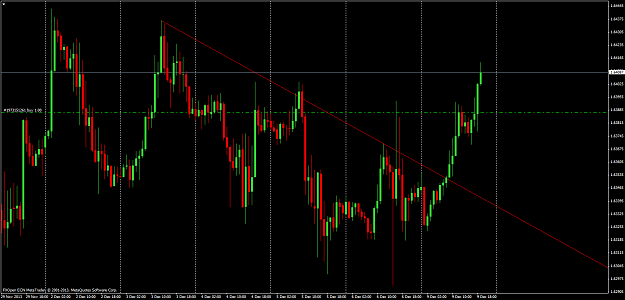 Click to Enlarge

Name: gbpusd.png
Size: 76 KB