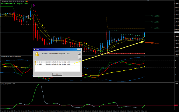 Click to Enlarge

Name: EURUSD H1 NYOpen 23Dec.png
Size: 61 KB