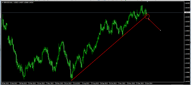Click to Enlarge

Name: GBPUSD.png
Size: 35 KB