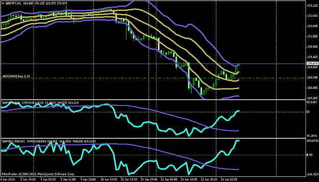 Click to Enlarge

Name: gbpjpy-h1-triple-a-investment.png
Size: 43 KB