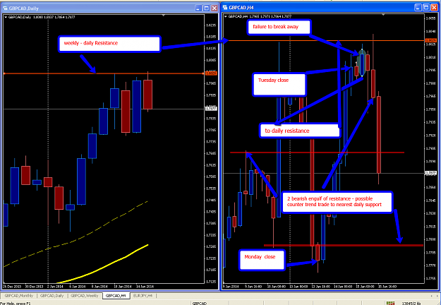 Click to Enlarge

Name: GBPCAD.png
Size: 113 KB