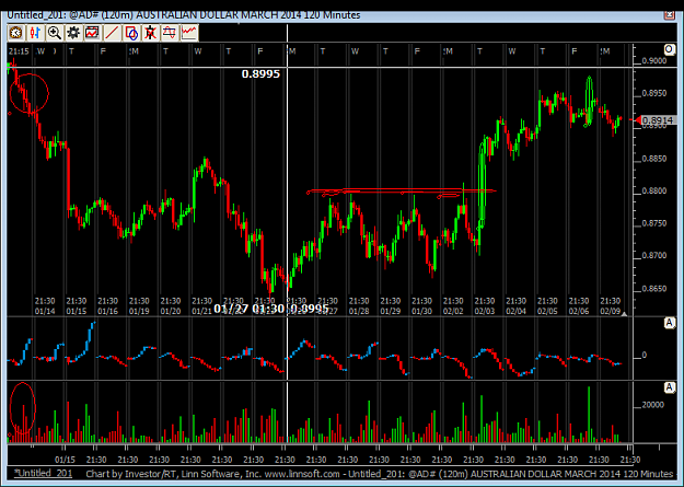 Click to Enlarge

Name: audusd 10-2-14.png
Size: 27 KB