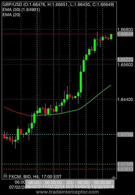 Click to Enlarge

Name: GBPUSD4H.jpg
Size: 152 KB