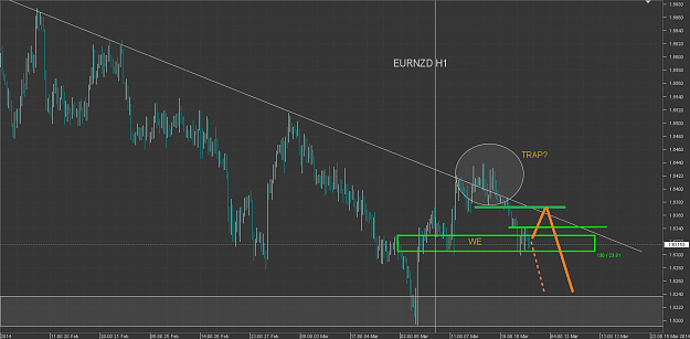 Click to Enlarge

Name: Chart_EUR_NZD_Hourly_snapshot.png
Size: 71 KB