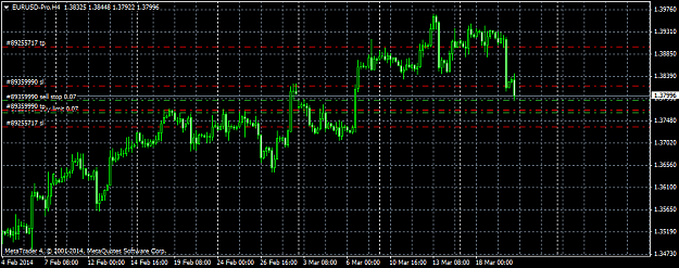 Click to Enlarge

Name: eurusd-proh420.03.png
Size: 35 KB