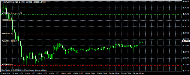 Click to Enlarge

Name: eurusd-prom1521.png
Size: 28 KB