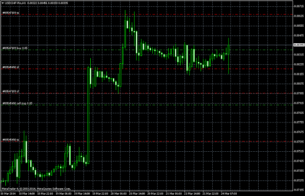 Click to Enlarge

Name: usdchf-proh124.03.png
Size: 44 KB