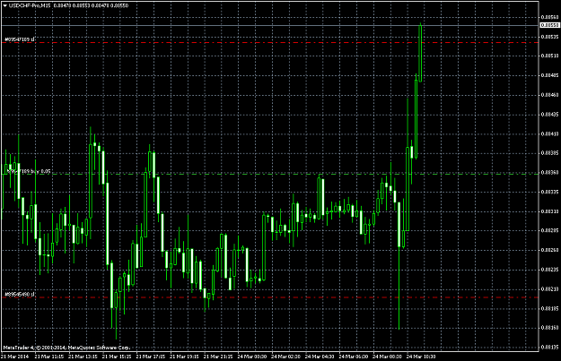Click to Enlarge

Name: usdchf-prom24.png
Size: 49 KB
