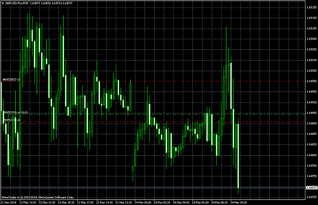 Click to Enlarge

Name: gbpusd-prom15242.png
Size: 55 KB