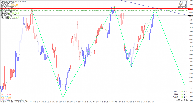 Click to Enlarge

Name: audusd_140324_d_1.png
Size: 52 KB