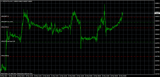 Click to Enlarge

Name: usdchf-prom1526.png
Size: 49 KB