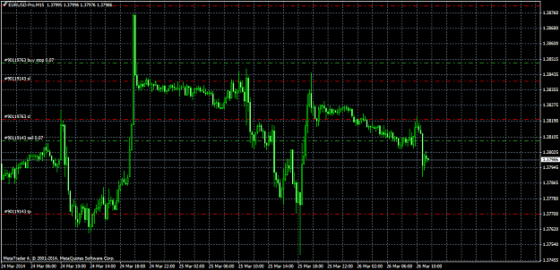 Click to Enlarge

Name: eurusd-prom1526.png
Size: 50 KB