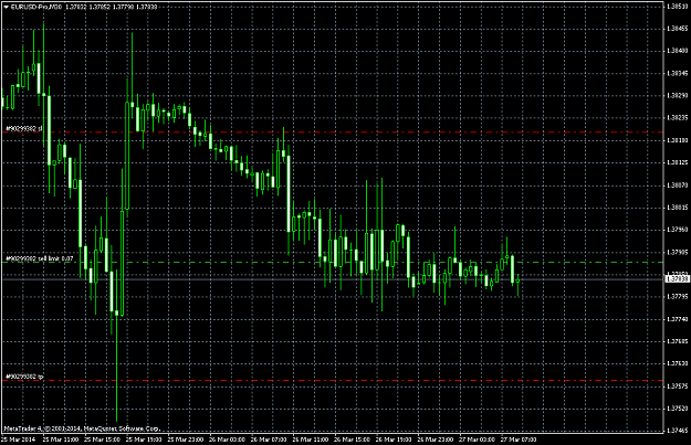 Click to Enlarge

Name: eurusd-prom3027.png
Size: 47 KB