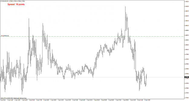 Click to Enlarge

Name: eurusd_140402_m5.png
Size: 28 KB