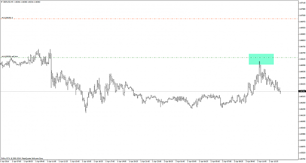 Click to Enlarge

Name: gbpusd_140402_m5.png
Size: 30 KB