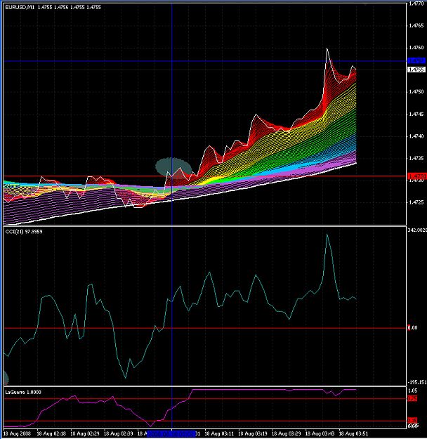 Click to Enlarge

Name: eurusd0818-1803.PNG
Size: 50 KB