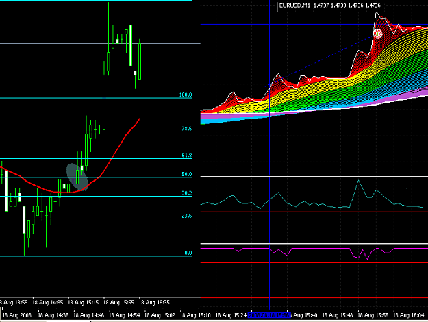Click to Enlarge

Name: eurusd20080818d.png
Size: 29 KB