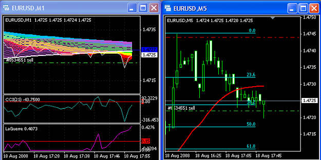 Click to Enlarge

Name: eurusd20080818-1.PNG
Size: 28 KB