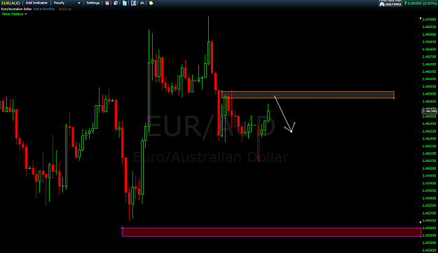 Click to Enlarge

Name: euraud_sell.png
Size: 56 KB
