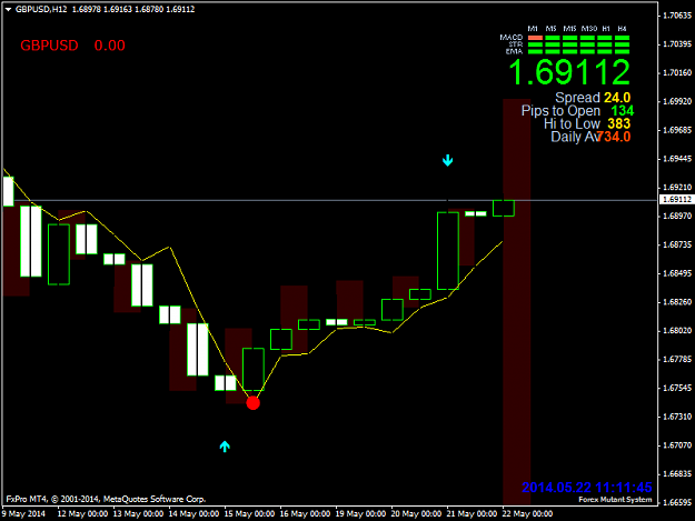 Click to Enlarge

Name: gbpusd-h12-fxpro-financial-services-2.png
Size: 33 KB