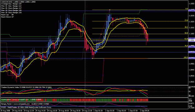Click to Enlarge

Name: usdchf-bucket.gif
Size: 30 KB
