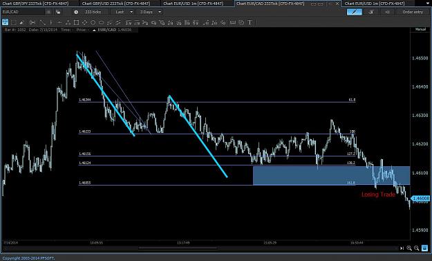 Click to Enlarge

Name: Chart EUR_CAD 233Tick [CFD-FX-4847] Snapshot.jpg
Size: 91 KB