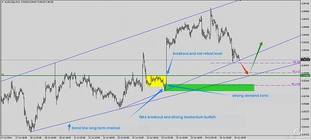 Click to Enlarge

Name: audusd-15.jpg
Size: 107 KB