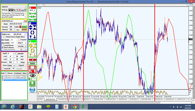Click to Enlarge

Name: 20140904 AUDUSD15.png
Size: 167 KB