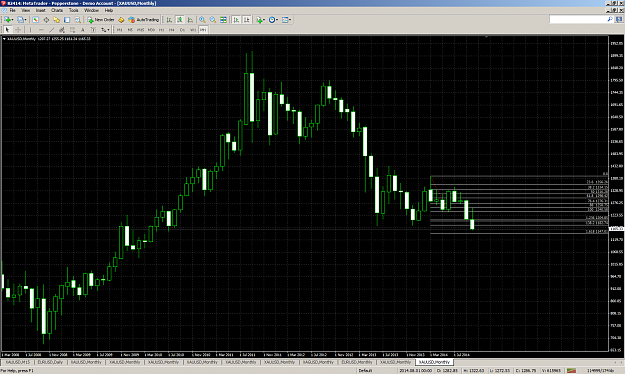 Click to Enlarge

Name: MetaTrader - Pepperstone.png
Size: 98 KB