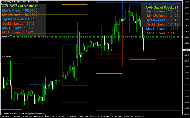 Click to Enlarge

Name: USDCADH1-09-12-14-2pm.png
Size: 33 KB