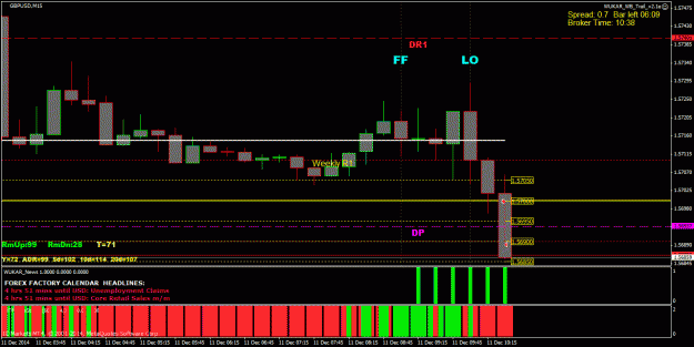 Click to Enlarge

Name: 345-10GBPUSD1418294331.gif
Size: 29 KB