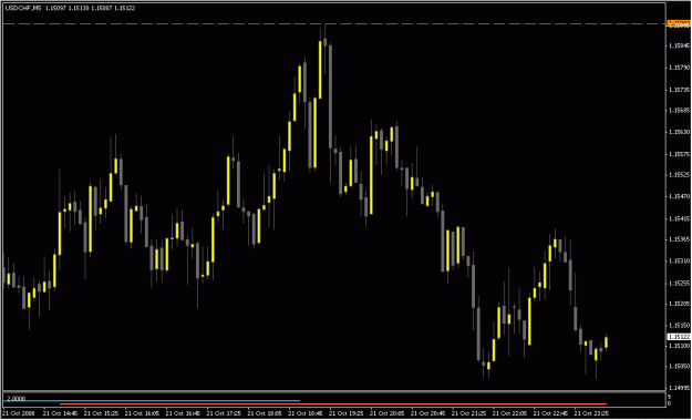 Click to Enlarge

Name: 2008-10-21_UF_TRADE_1_9.gif
Size: 18 KB