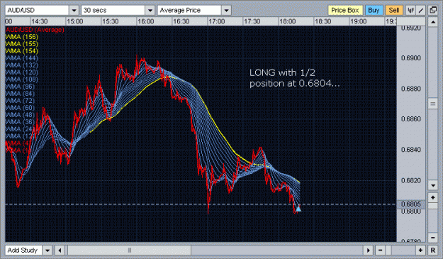 Click to Enlarge

Name: 2008-10-21_AU_TRADE_1_2.gif
Size: 28 KB