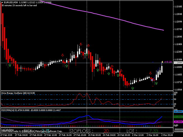Click to Enlarge

Name: eurusd-m30-3-2.png
Size: 32 KB