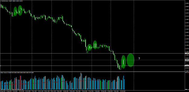 Click to Enlarge

Name: EURUSDDaily.png
Size: 93 KB