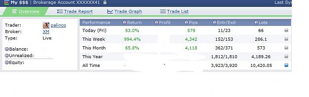 Click to Enlarge

Name: my trade this wk.jpg
Size: 54 KB