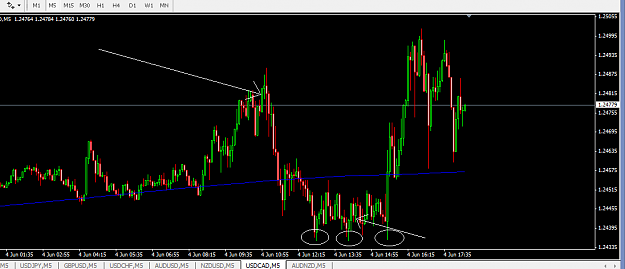 Click to Enlarge

Name: usdcad-scalp.png
Size: 30 KB