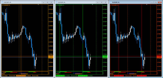 Click to Enlarge

Name: TIMING THE MARKET EURGBP.PNG
Size: 60 KB