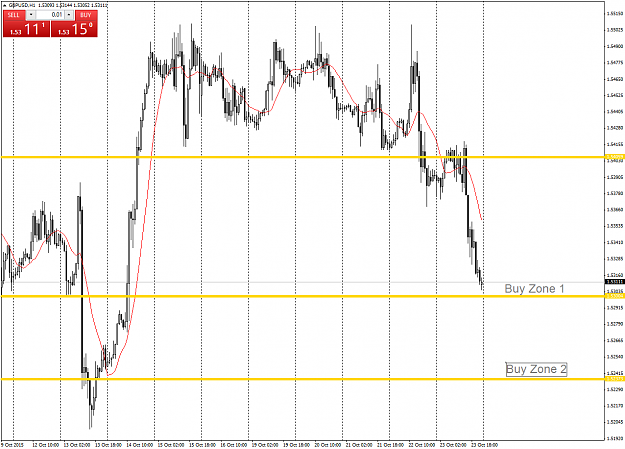 Click to Enlarge

Name: gbpusd.png
Size: 71 KB