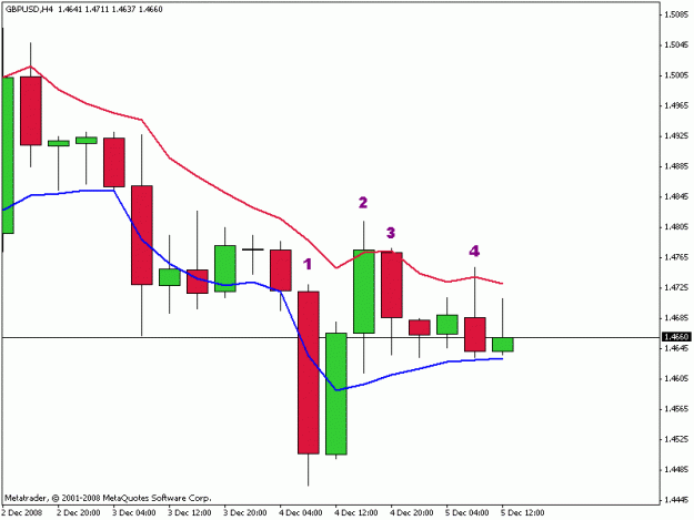 Click to Enlarge

Name: 4h5ema_12-05-08_01.gif
Size: 11 KB