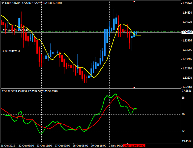 Click to Enlarge

Name: gbpusd-h4-fxpro-financial-services-2.png
Size: 31 KB